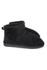 Black Fur Mini Ankle Boots for Women